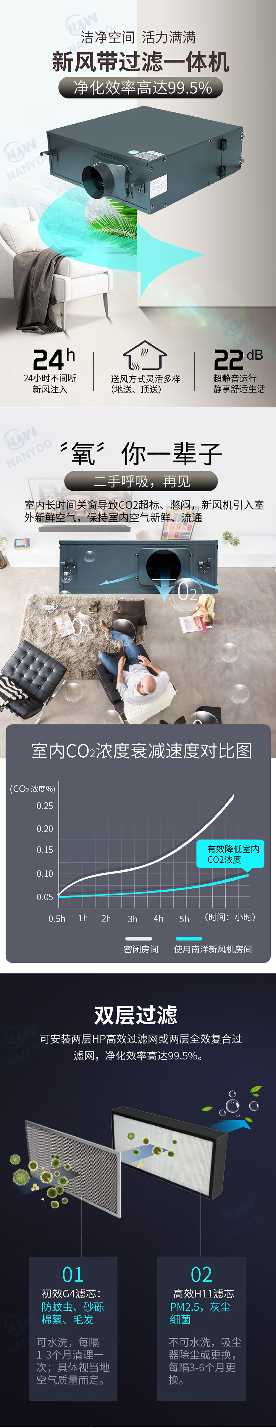520新風(fēng)帶過濾一體機(jī).jpg