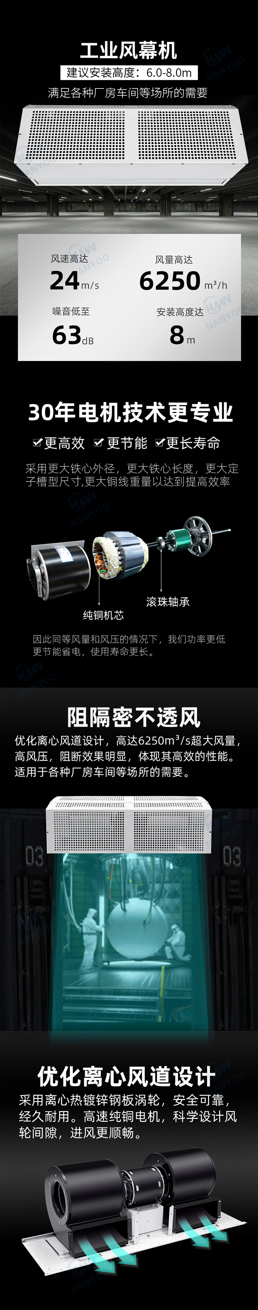 工業(yè)風幕機1.jpg