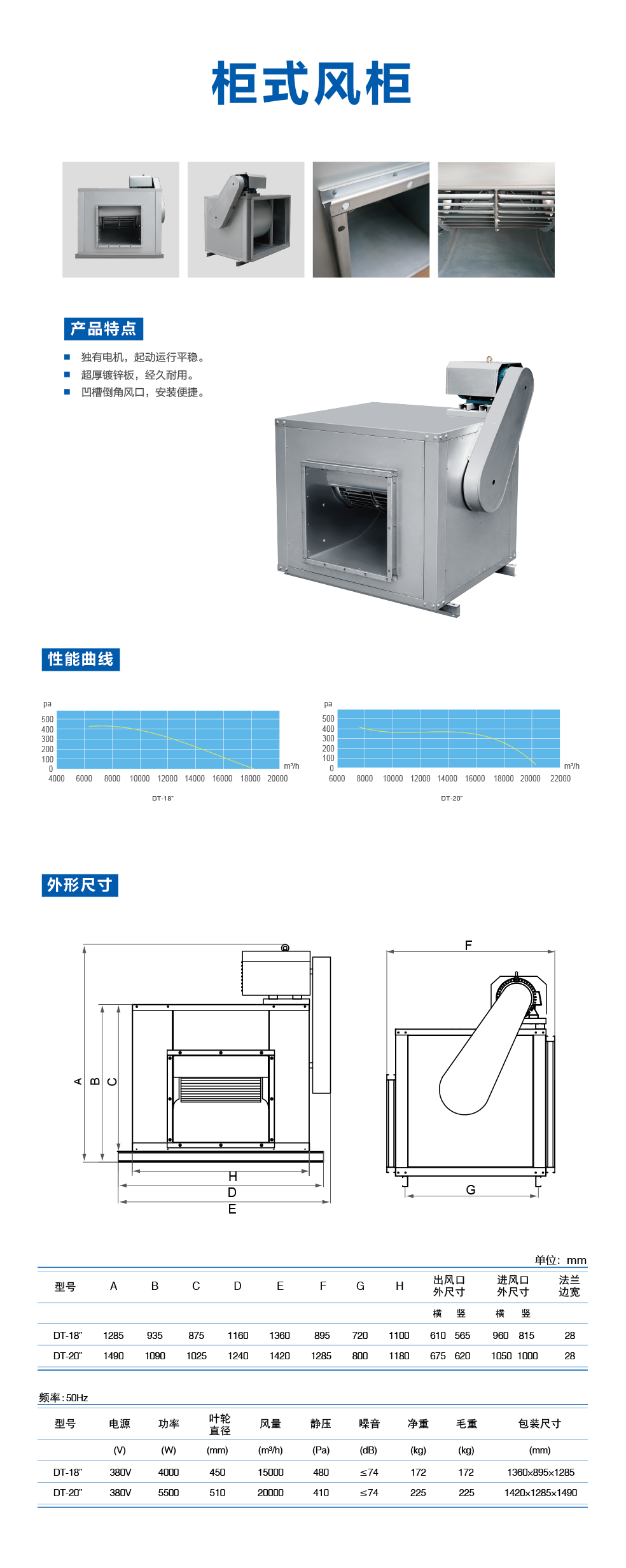 柜式風(fēng)機.png