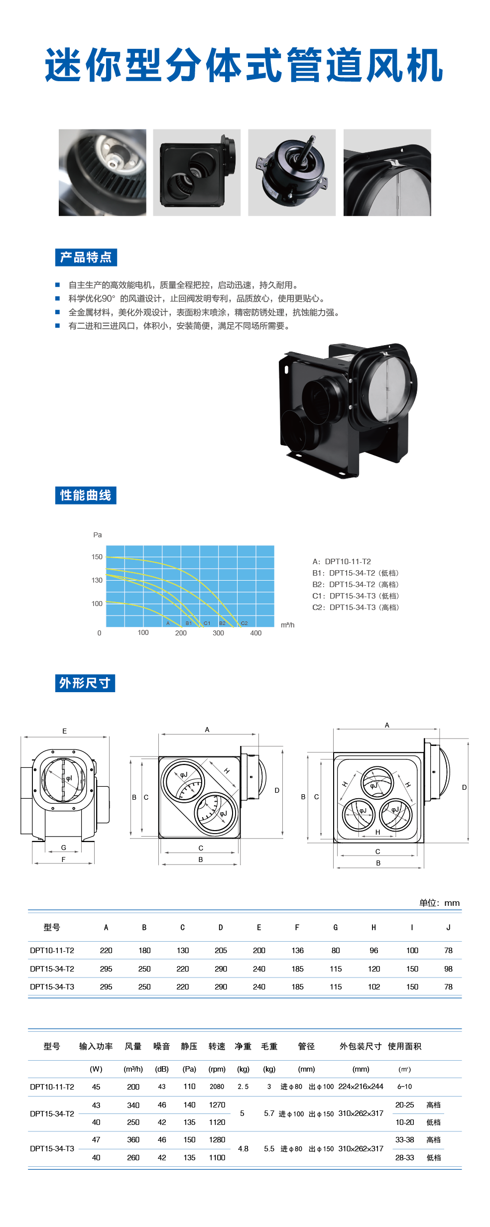 迷你型分體式管道風(fēng)機(jī)-05.png